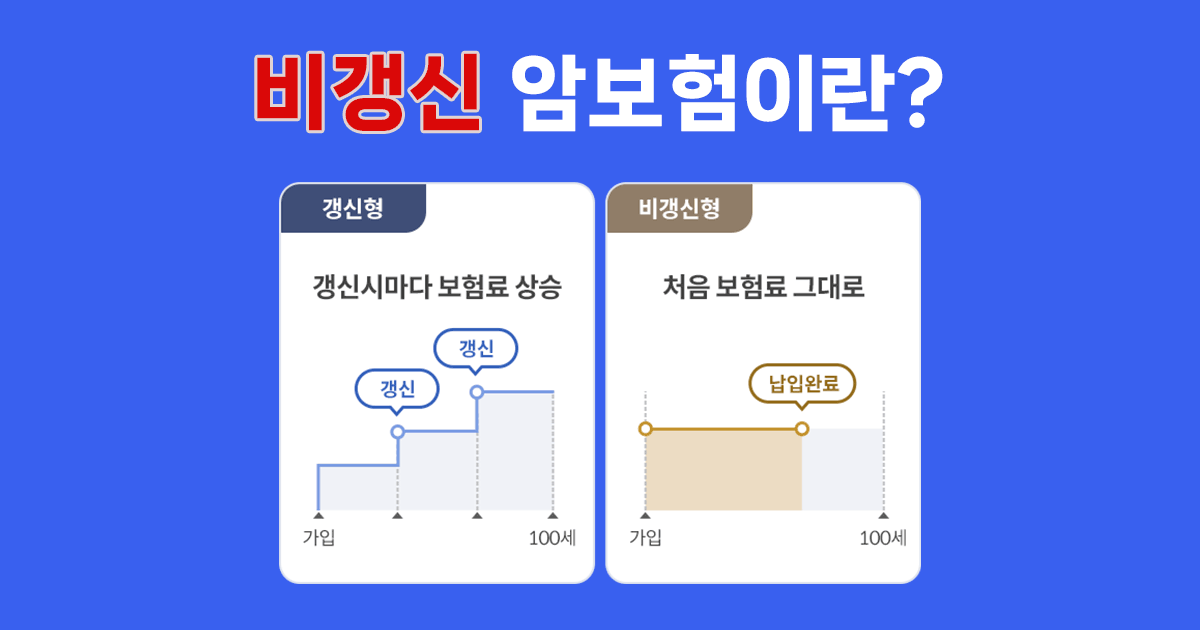 암보험비갱신형